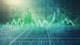 DAX erholt sich nach turbulentem Handel - Markt bleibt skeptisch DAX erholt sich nach turbulentem Handel - Markt bleibt skeptisch